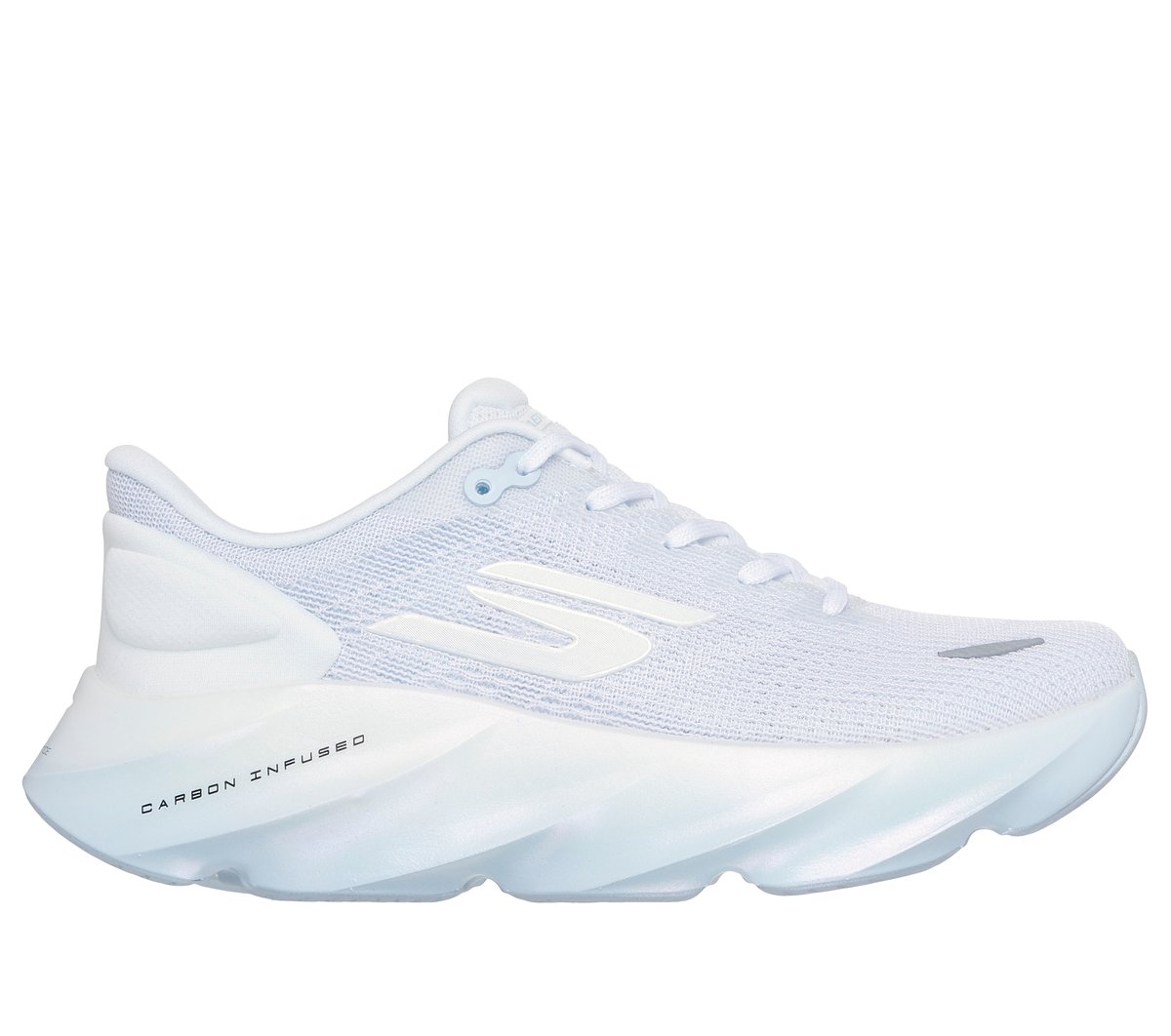 Aero Burst Shoes | Skechers Women