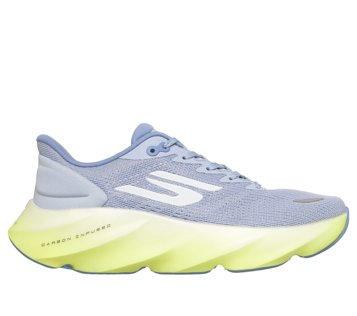 Aero Burst Shoes | Skechers Women